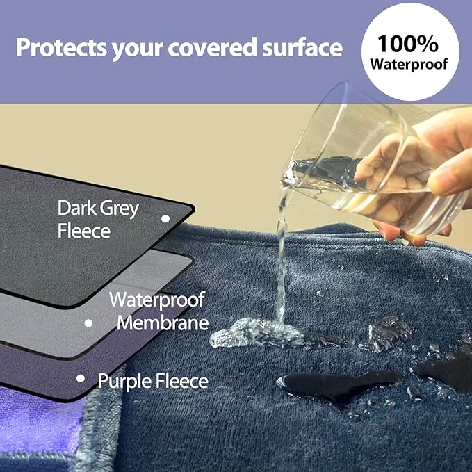 AquaGuard Comfort Blanket