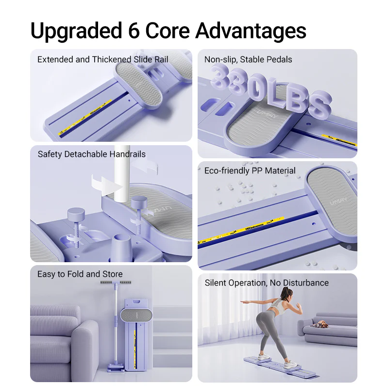 Multifunctional Inner Thigh & Pelvic Floor Trainer