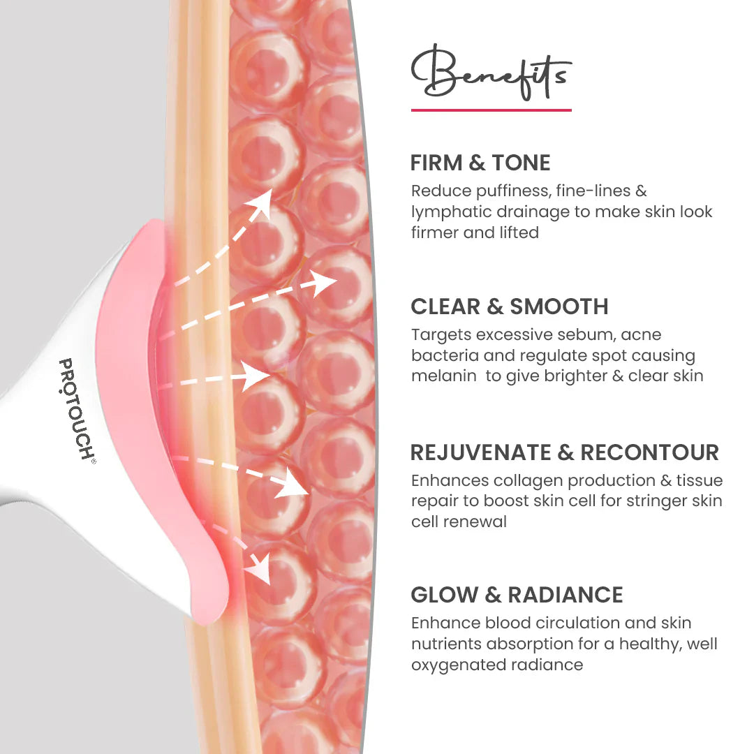 Skin Lift Device