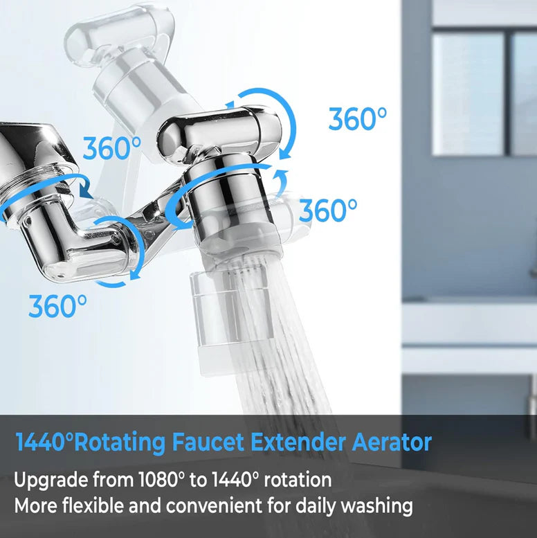 Rotating Faucet Extender